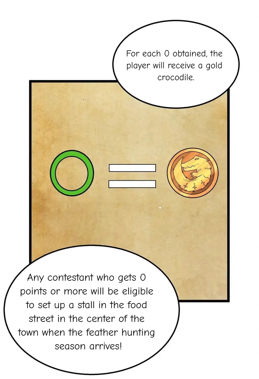 This Hero is a Money Supremacist Chapter 35 - page 52